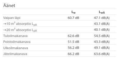 Äänet +30% tasolla.png