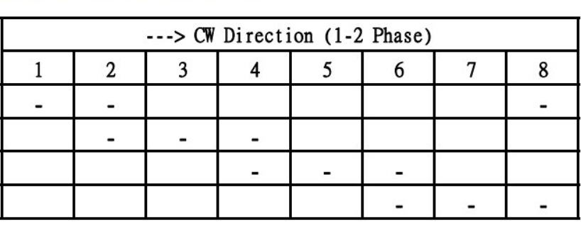 1-2 phase.png