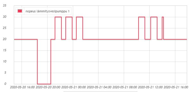 1590072563089.png