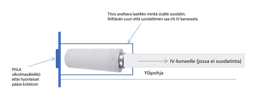1638271550287.png
