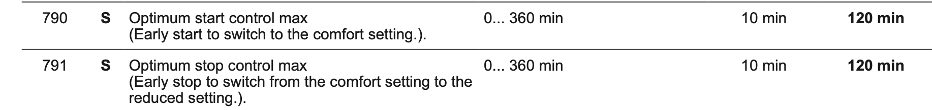 1677092180564.png