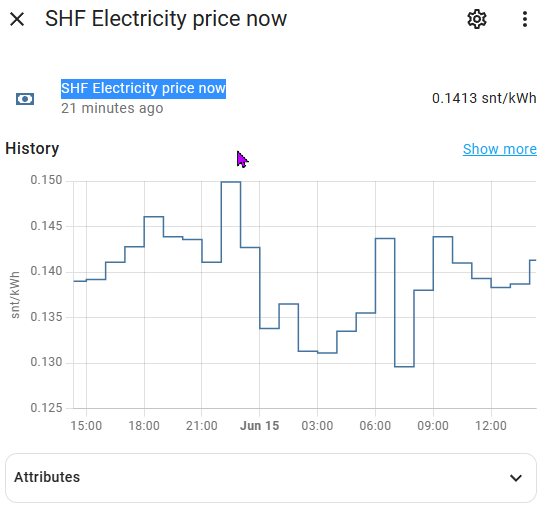 Energiankäytön kustannusseuranta Home Asissisntantissa | Lampopumput ...