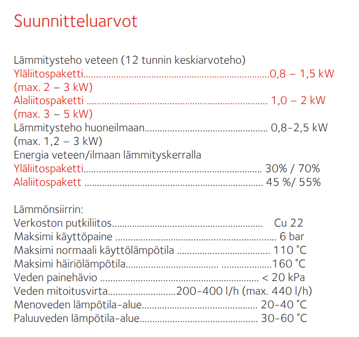 Maalämpö Ja Vesitakka | Lampopumput - Keskustelua Lämpöpumpuista