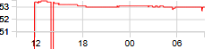 1766907467451.png