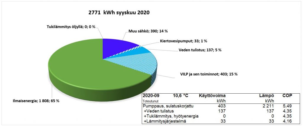 2020 Syyskuu.JPG