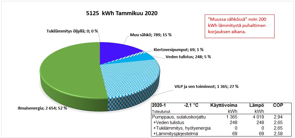 2020 Tammikuu.jpg
