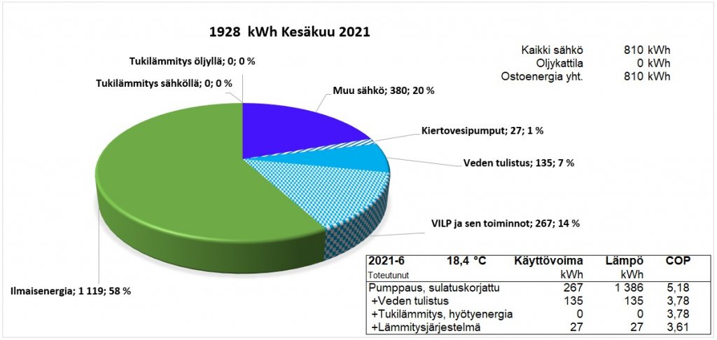 2021 Kesäkuu.jpg