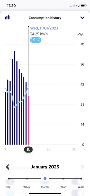 2023-01-12 17.20.40 Medium.jpeg