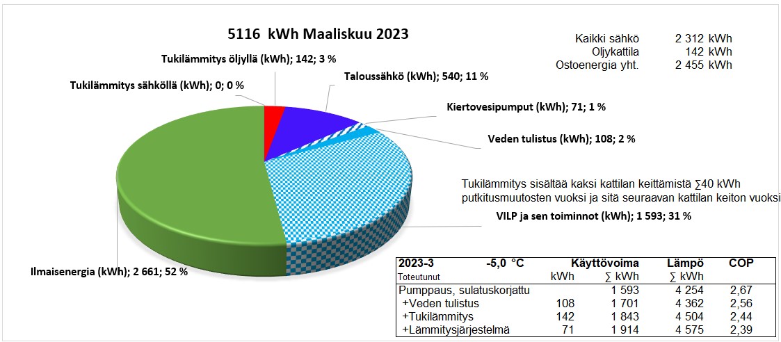 2023 Maaliskuu.jpg