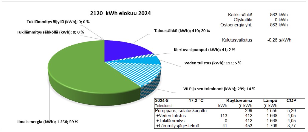 2024 Elokuu.jpg