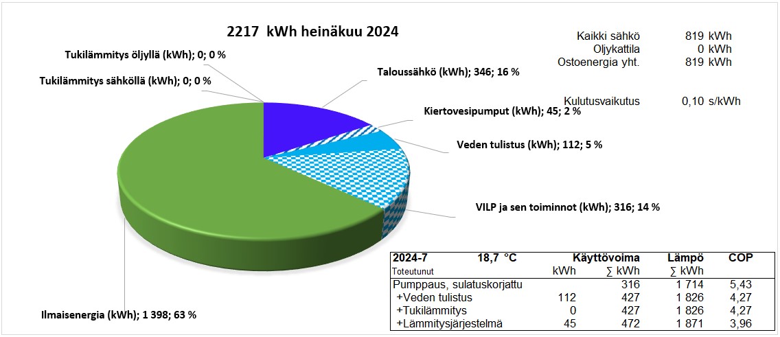 2024 heinäkuu.jpg