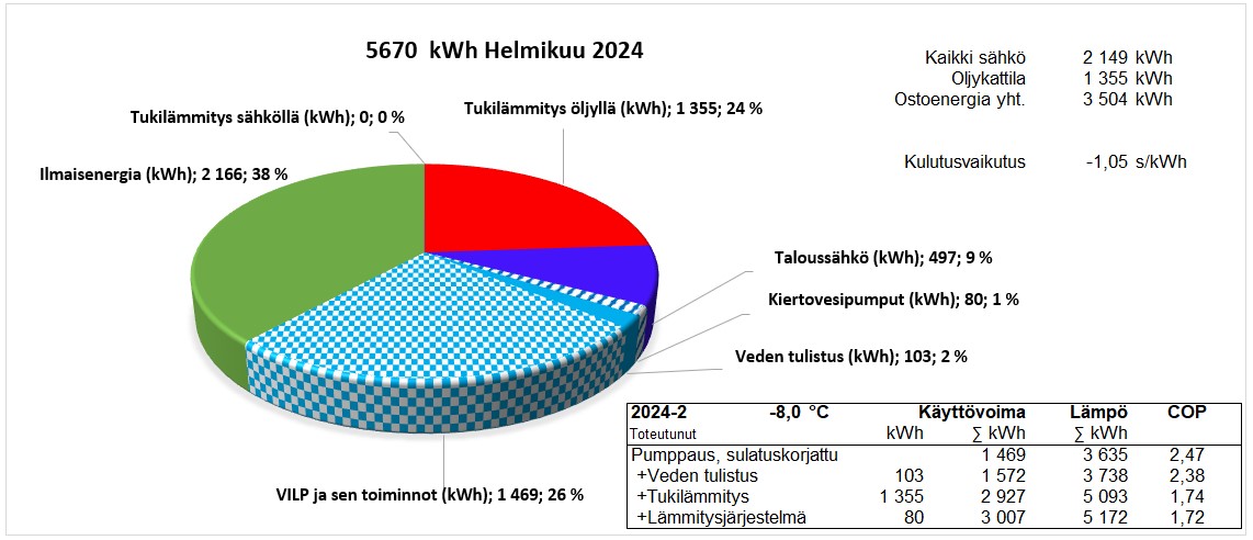 2024 Helmikuu.jpg