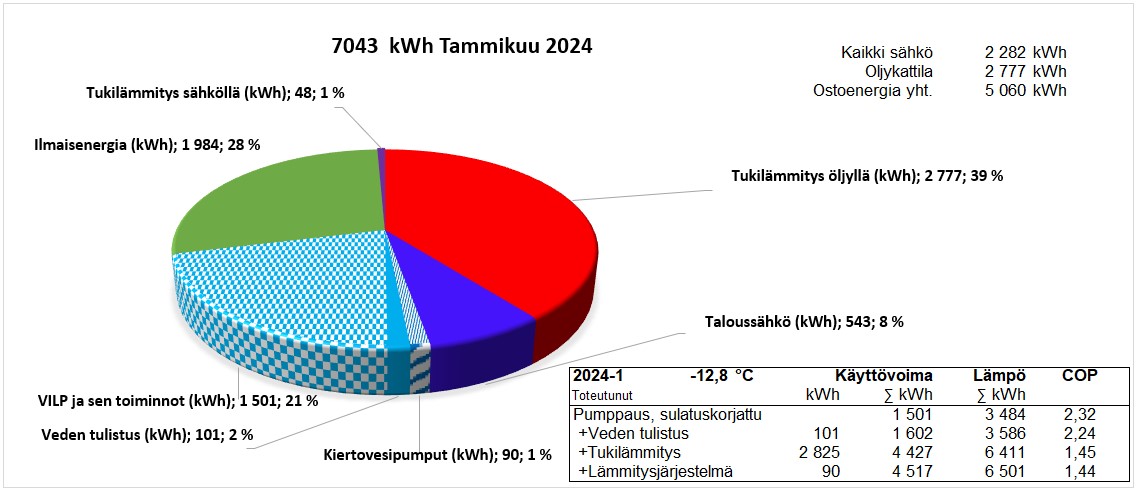 2024 Tammikuu.jpg