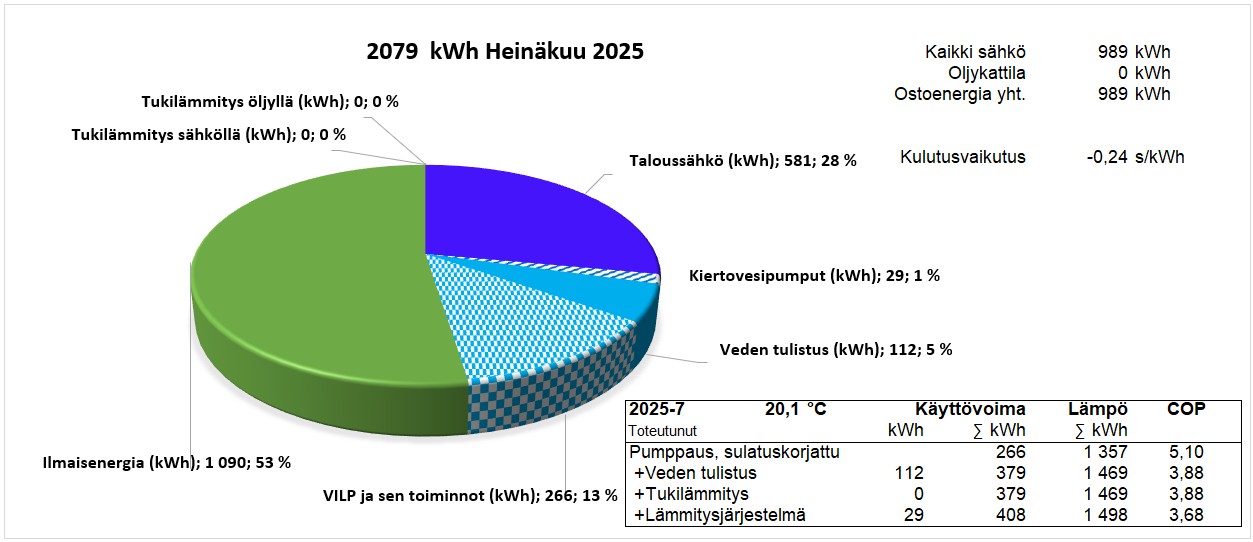 2025 Heinäkuu.jpg