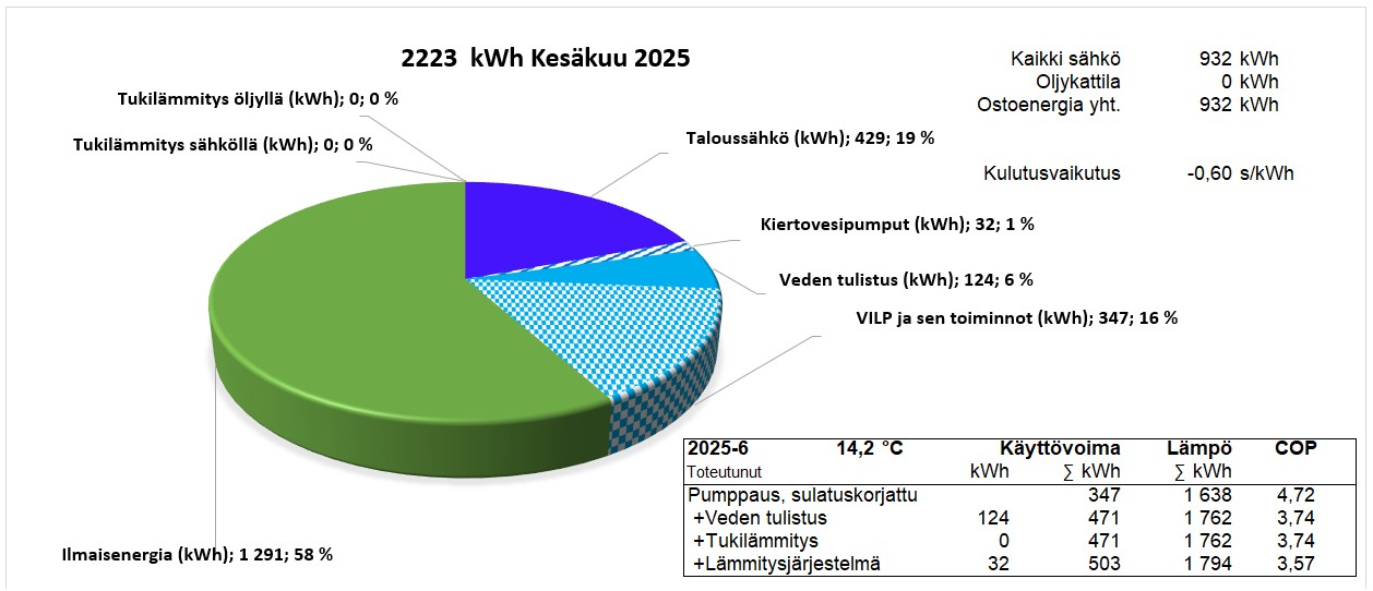 2025 Kesäkuu.jpg