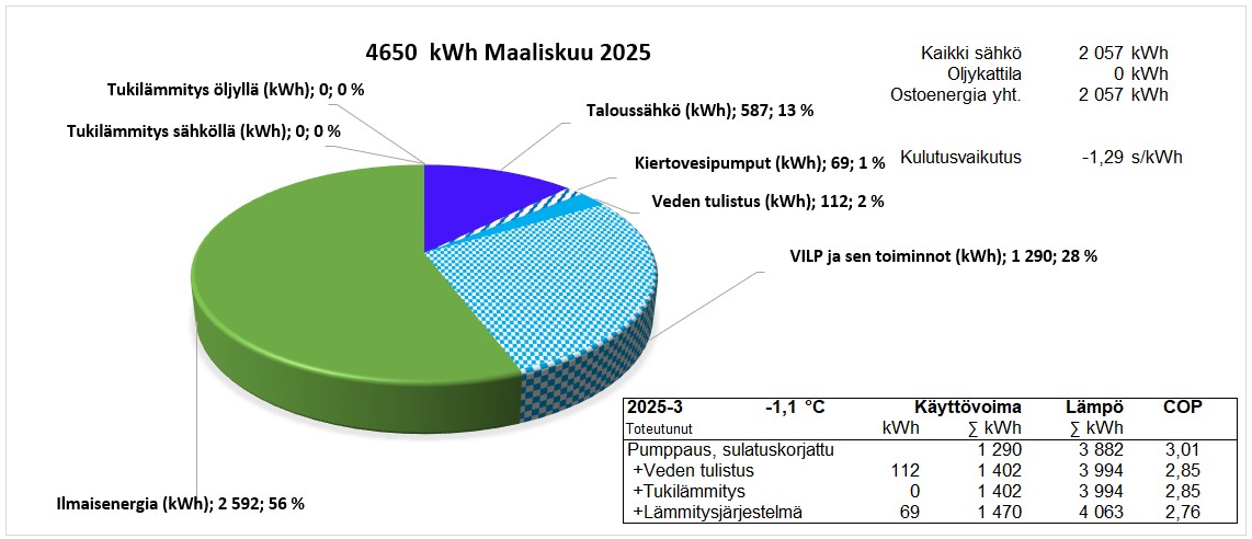 2025 Maaliskuu.jpg