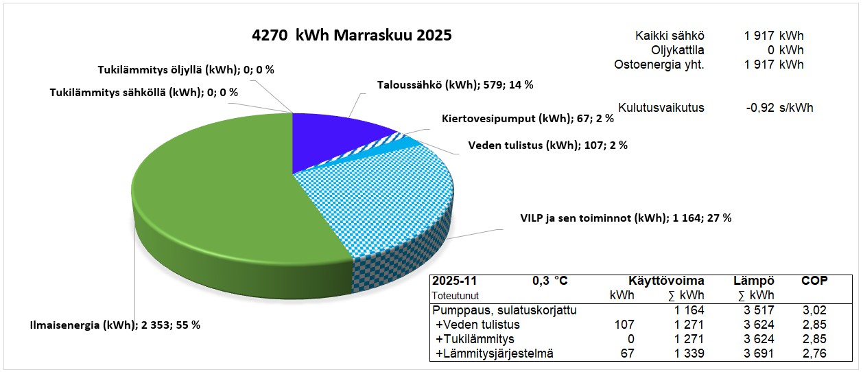 2025 Marraskuu.jpg