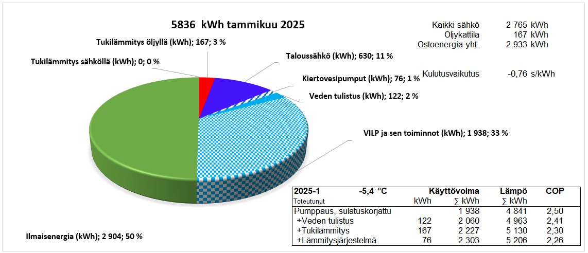 2025 Tammikuu.jpg