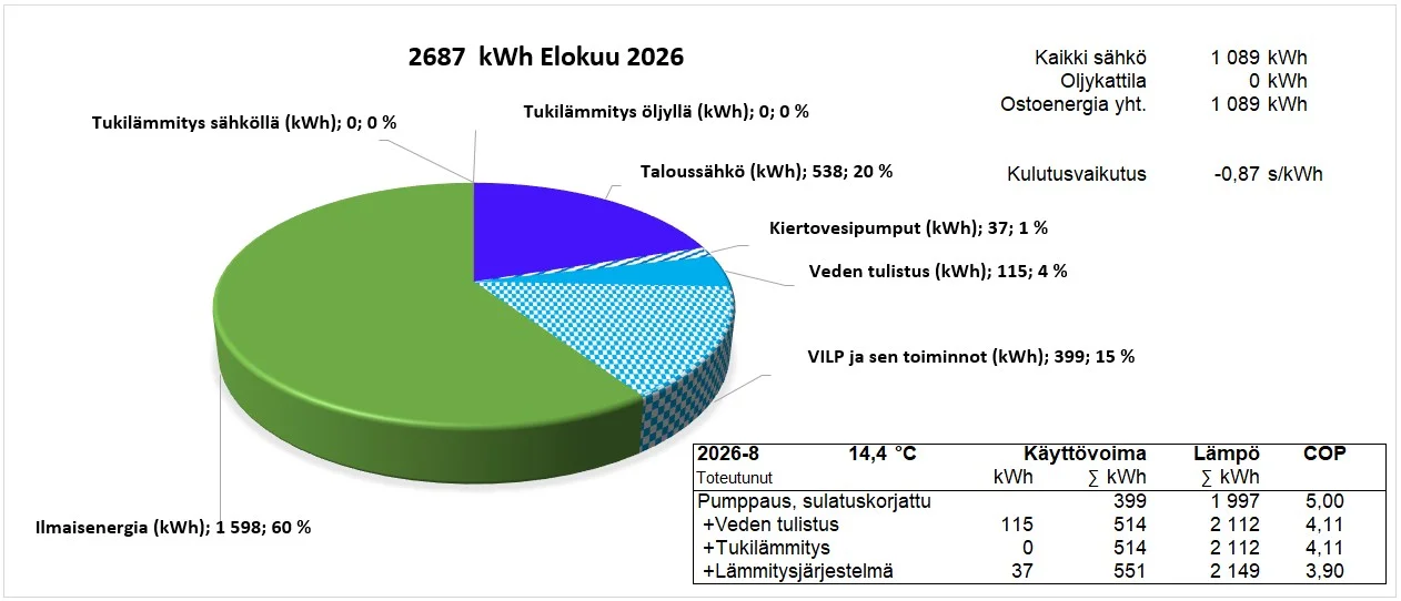 2026 Elokuu.webp