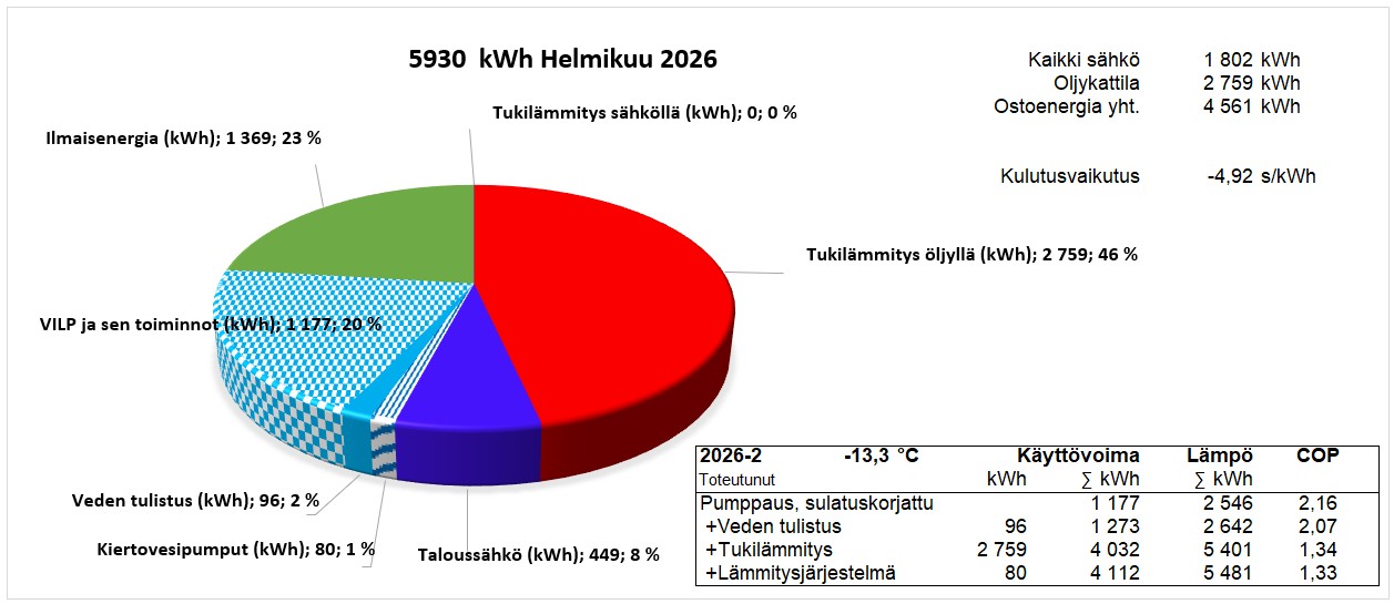 2026 Helmikuu.jpg