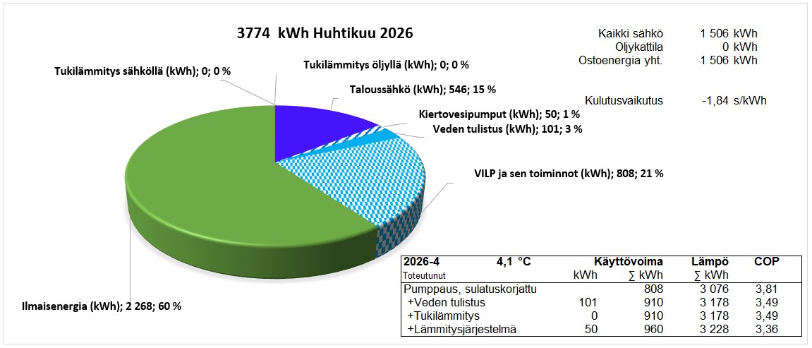 2026 Huhtikuu.jpg