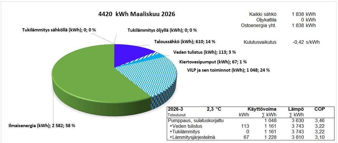 2026 Maaliskuu.jpg