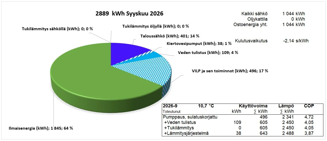 2026 Syyskuu.webp