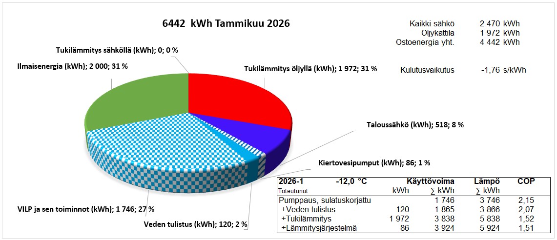 2026 Tammikuu.jpg