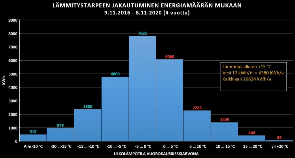 48 kk ilman kellaria.JPG