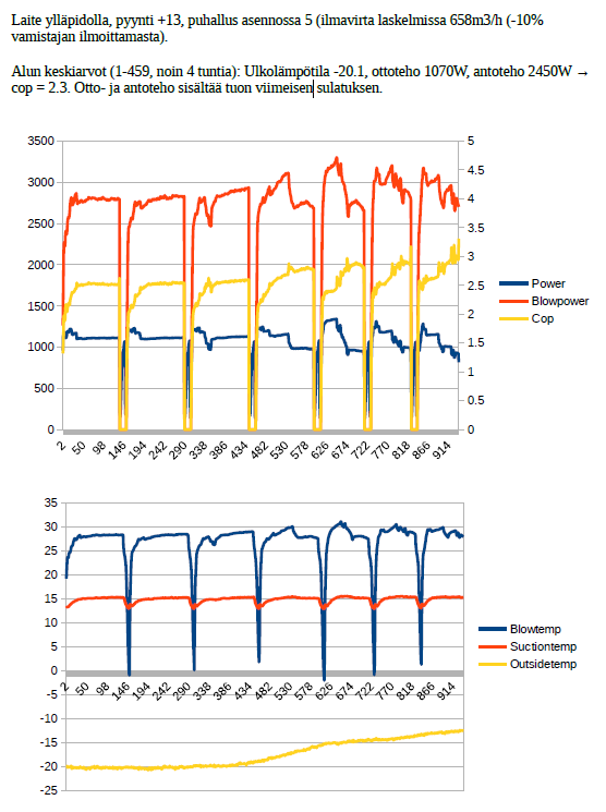arctic ylläpidolla.png