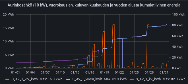Av.0125.1.png