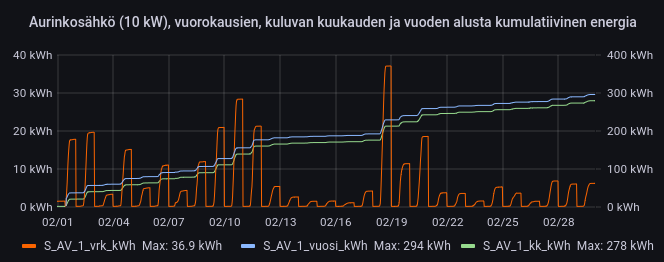 AV.0224.1.png