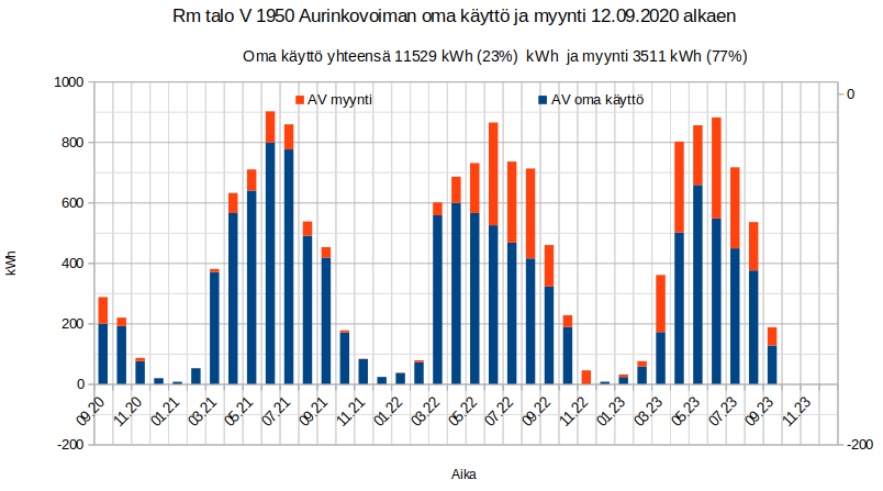 Av.120923.1.png