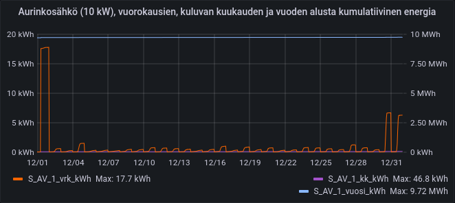 Av.1224.1.png