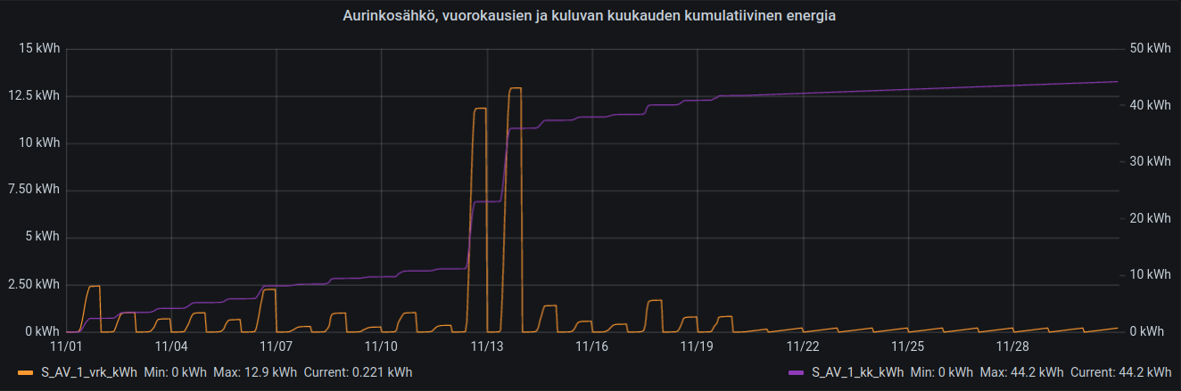 AV.301122.1.png