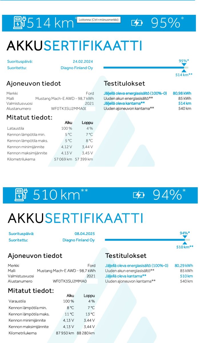 AVILOO - VUOSI EROTUS.jpg