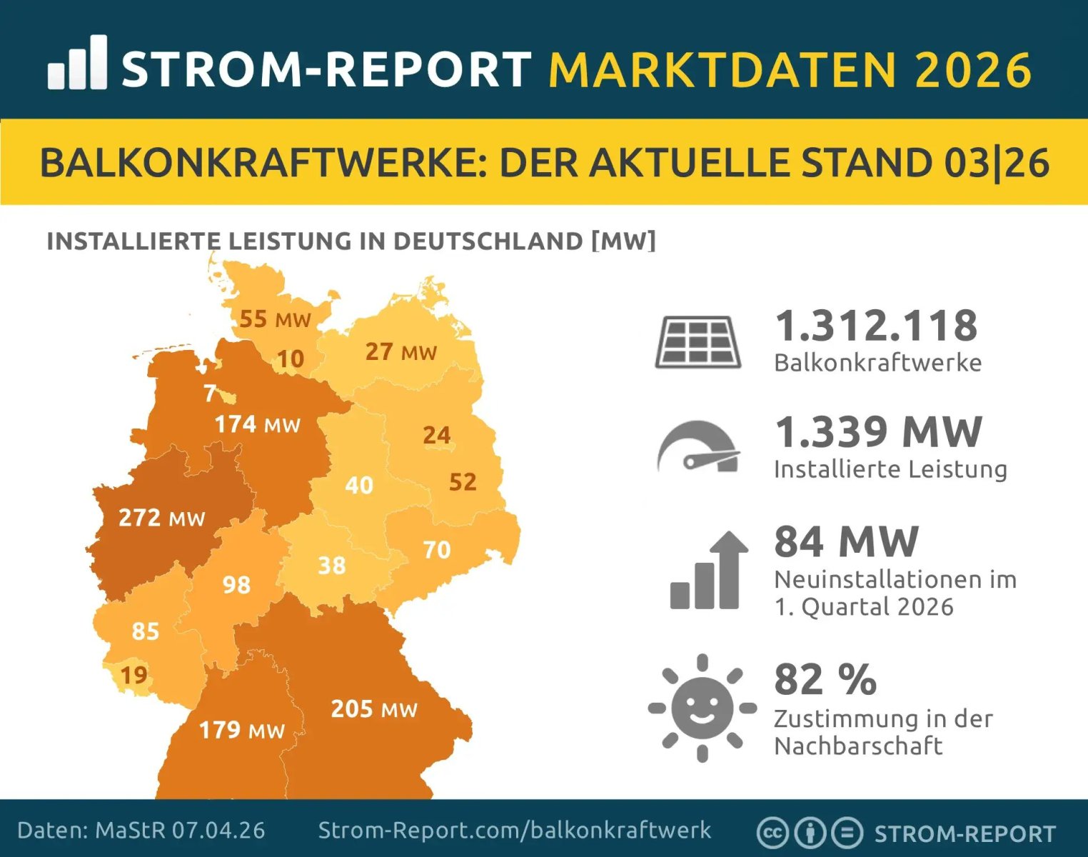 balkonkraftwerk.jpg