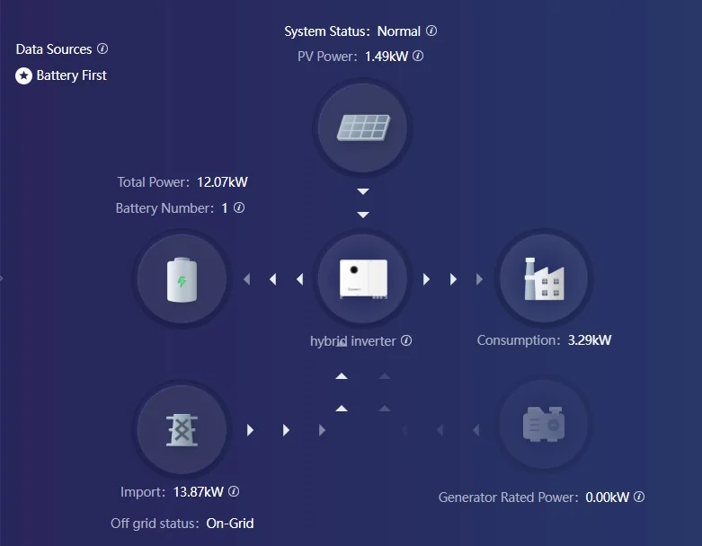 battery first.webp