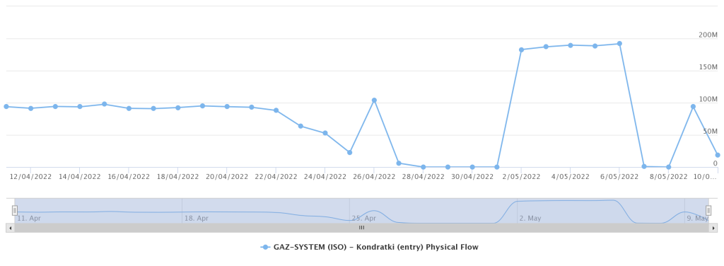 chart (1).png