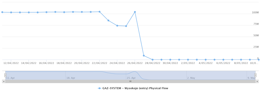 chart (2).png