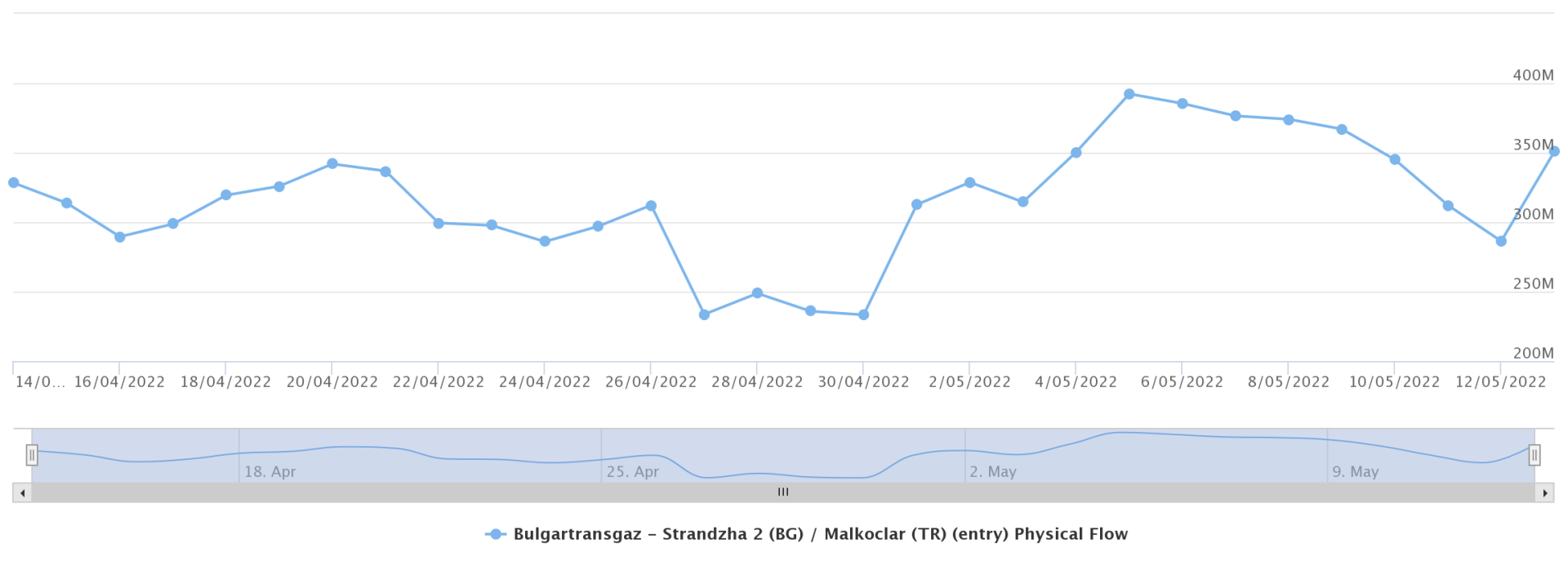 chart (3).png