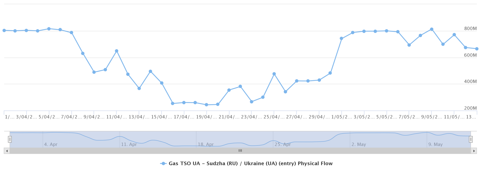 chart (4).png