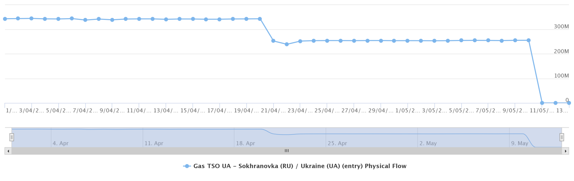 chart (7).png