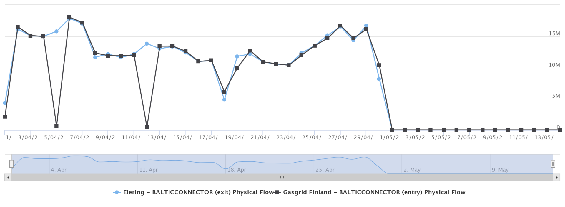 chart (8).png