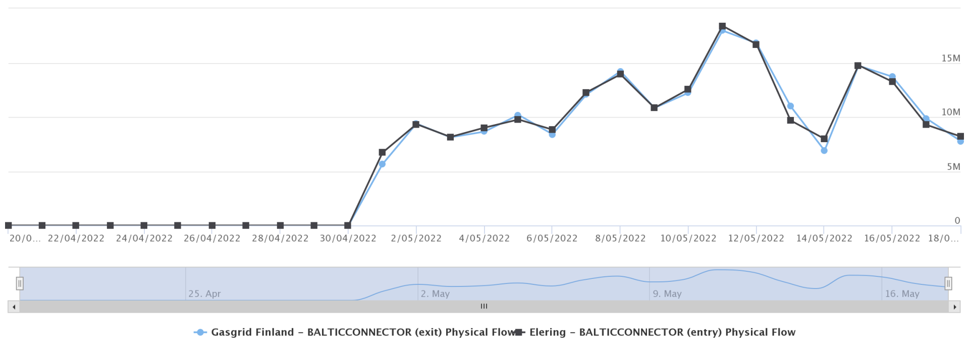chart (9).png