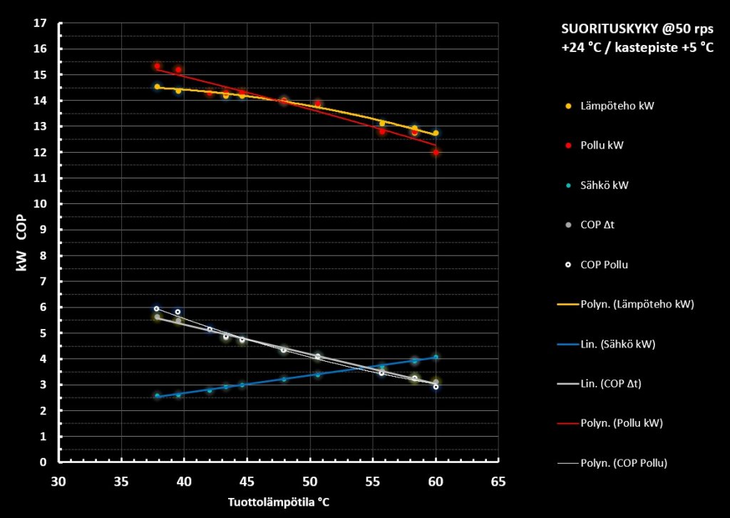 COP +24 asteessa.jpg