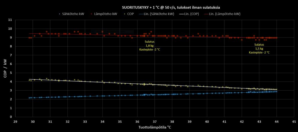 COP 50 rps 1 ast.jpg