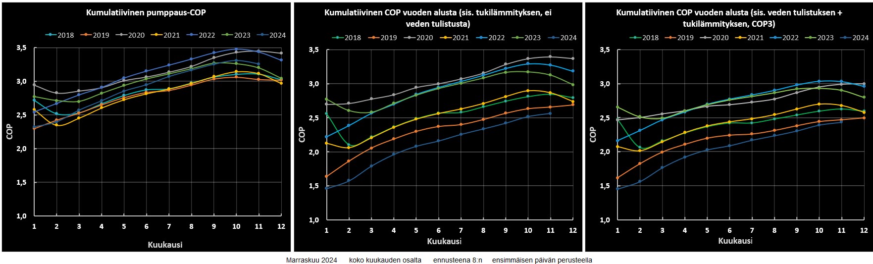 COPit marraskuu 2024.jpg