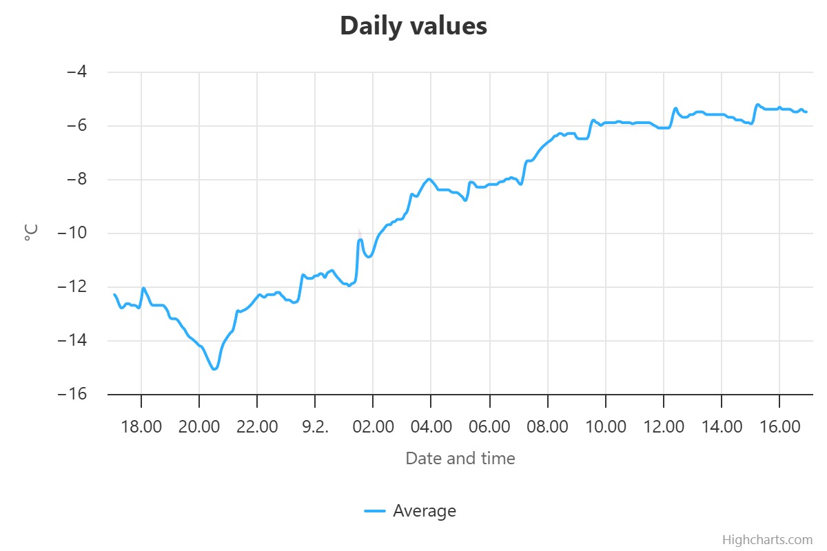 daily-values (1).jpeg