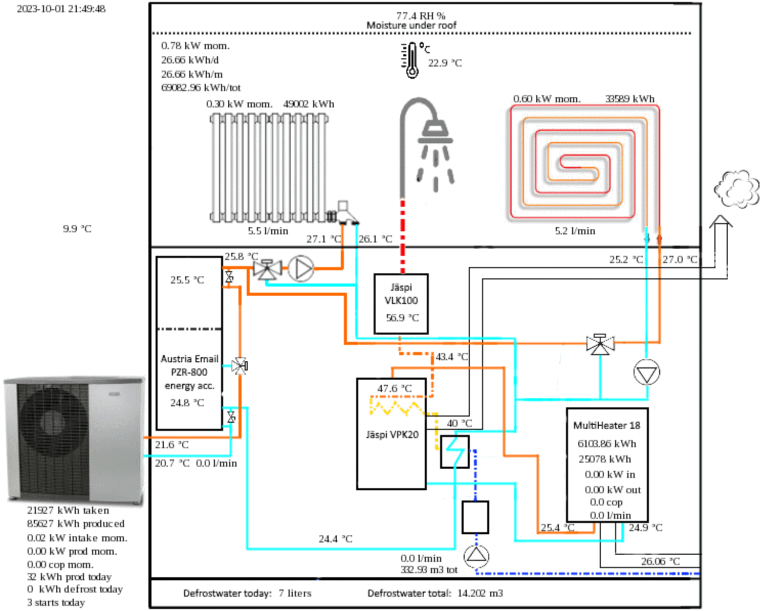 e-logger kaappaus 011023.png